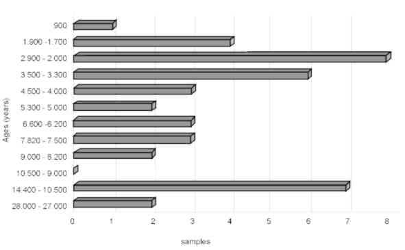 fig7english.jpg (14170 bytes)